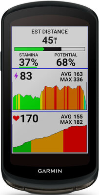 Ciclocomputador Garmin Edge 1040 Pro Solar